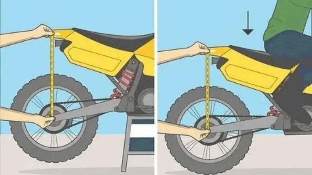 How to Measure Dirt bike Sag?